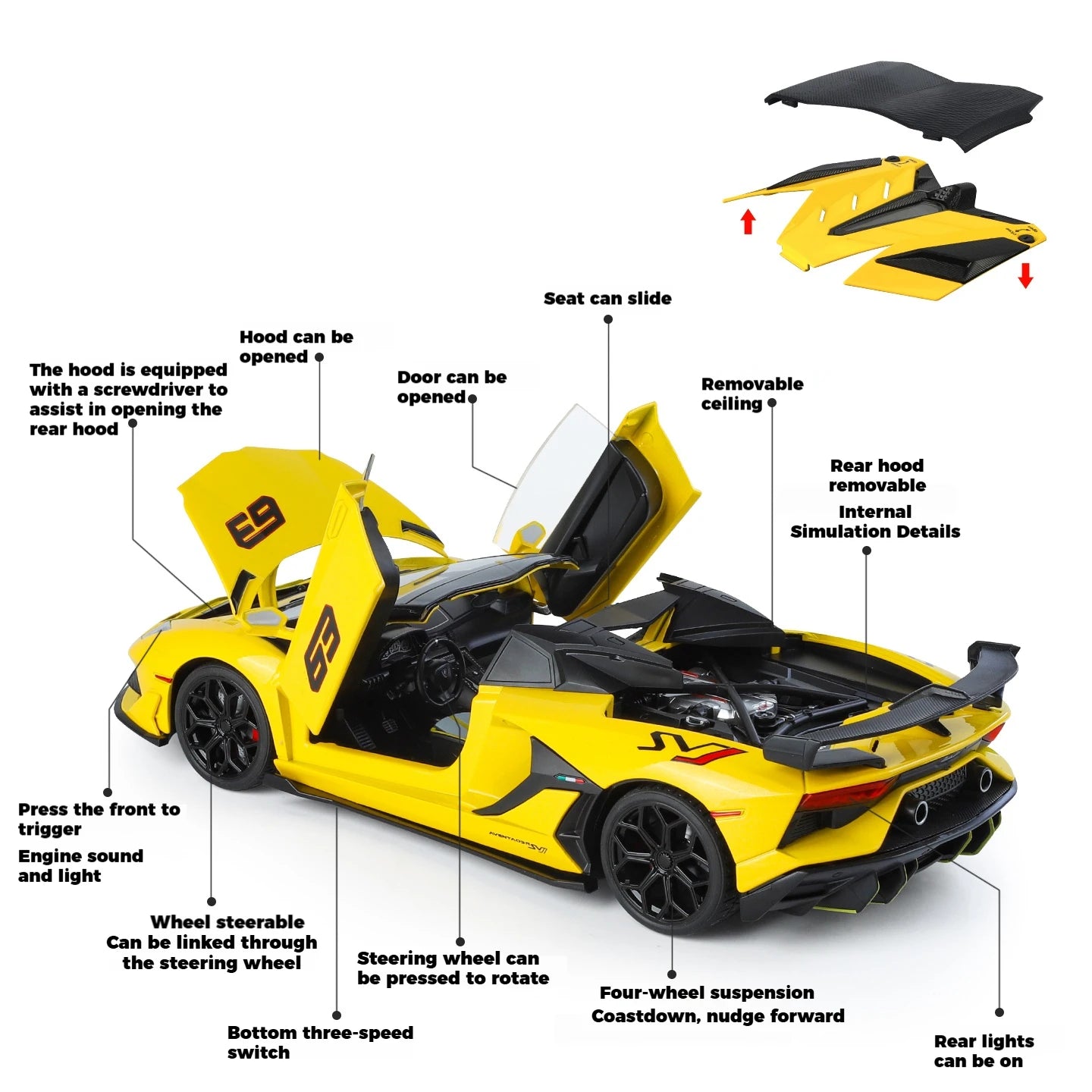 Scbfbb4850ccf42ab85bb5752d1de75f38